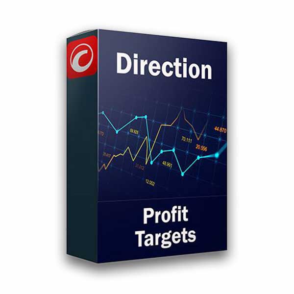 Trading indicator van Clickalgo. cTrader Direction Correction Targets