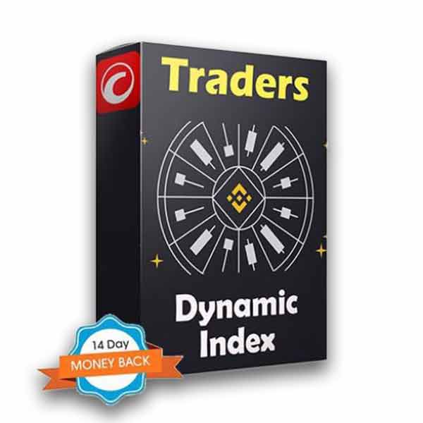 Software pakket van Clickalgo met signals voor het Ctrader platform. cTrader Traders Dynamic Index (TDI) Professional