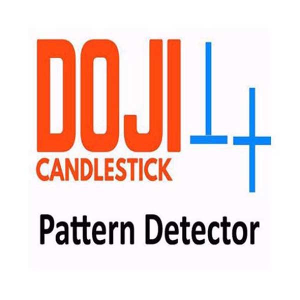Doji candlestick indicator voor het ctrader platform. Gemaakt door ClickAlgo. 